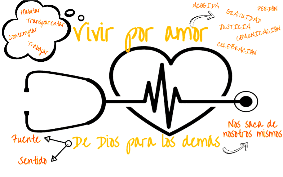Vivir por amor de Dios para los demás